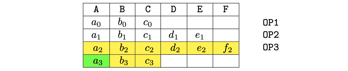 Figure: 