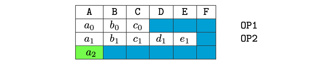 Figure: 