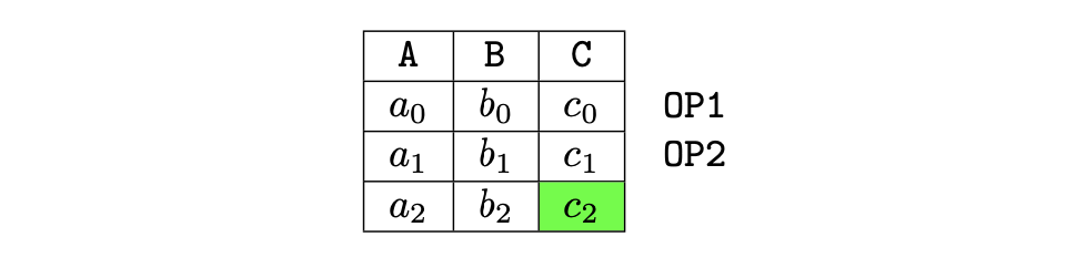 Figure: 