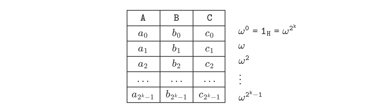 Figure:_