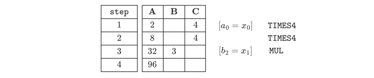 Figure:_