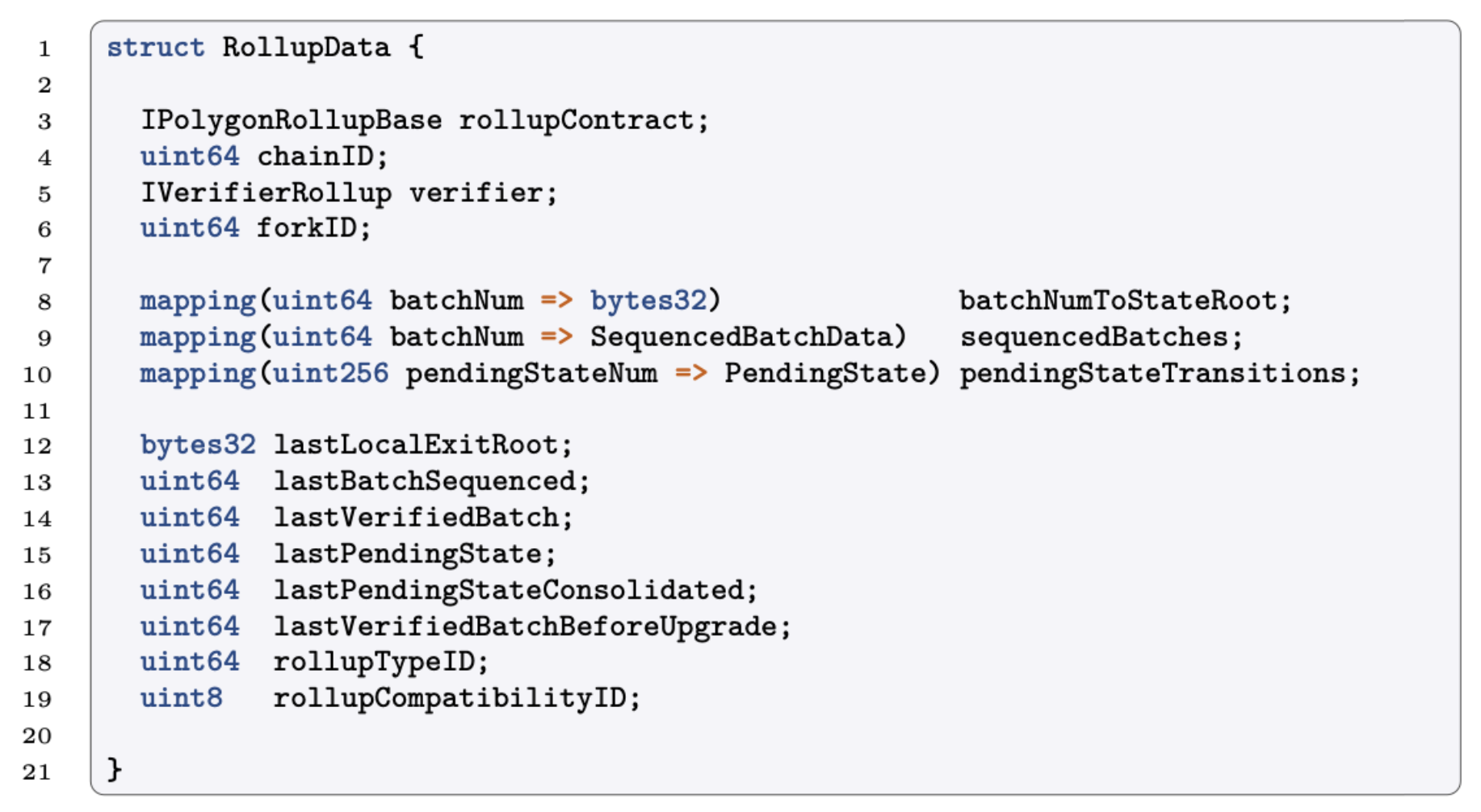 ulxly-rollupdata-structure-definition
